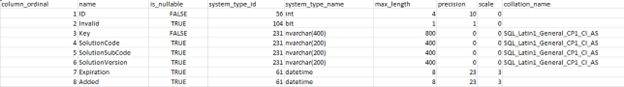 Graphical user interface, application Description automatically generated